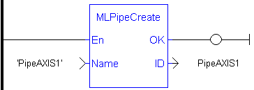 MLPipeCreate: LD example
